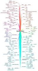 UK digital rights landscape